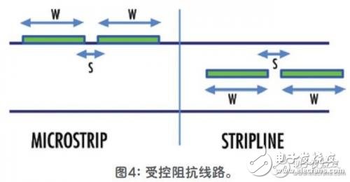 Thunderbolt接口的引入让系统接口配置更简单