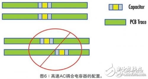 Thunderbolt接口的引入让系统接口配置更简单