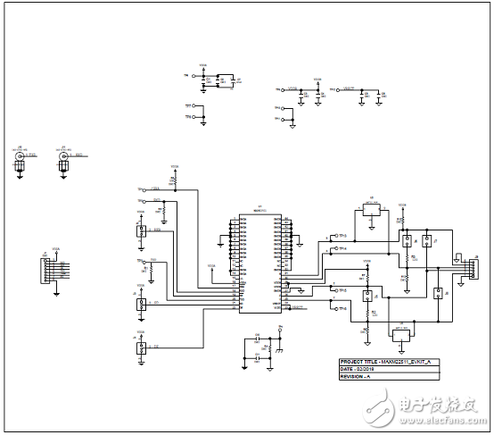 [原创] Maxim MAXM22510－1RS－485(422)全双工收发器模块解决方案