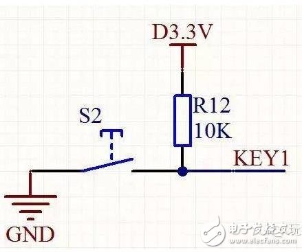 STM32单片机的上拉电阻配置为上拉输入模式的方法