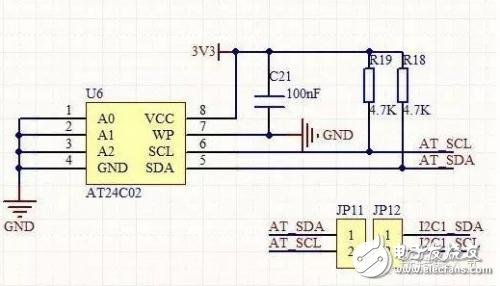 STM32单片机的上拉电阻配置为上拉输入模式的方法