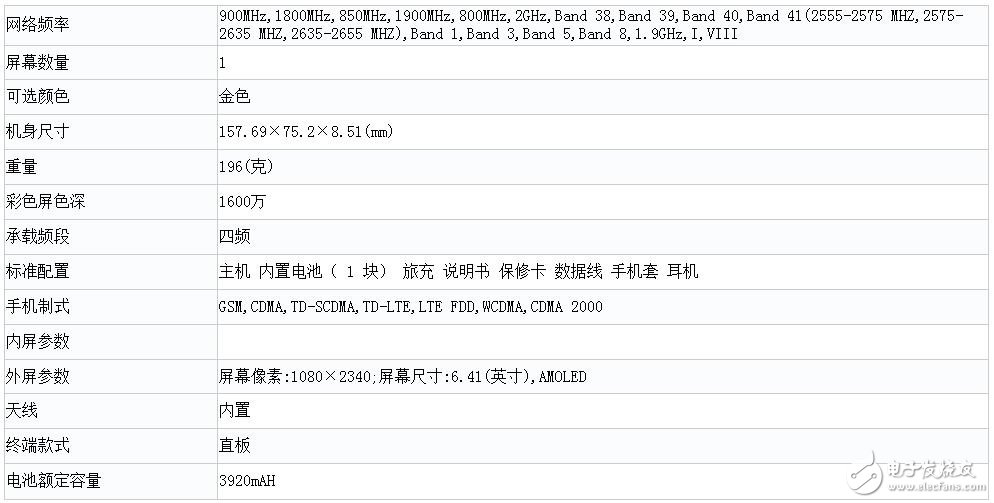 vivo将推出首款iQOO智能手机采用骁龙855处理器运行安卓9系统