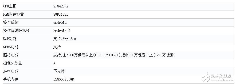 vivo将推出首款iQOO智能手机采用骁龙855处理器运行安卓9系统