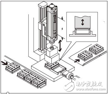 位置传感器