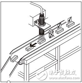 位置传感器