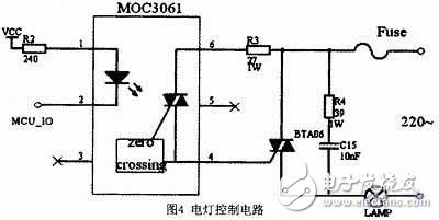 控制系统