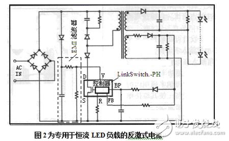 LED驱动