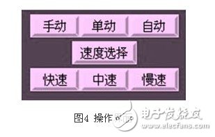 基于薄板V型刨槽机上的OMRON PLC伺服控制系统设计浅析