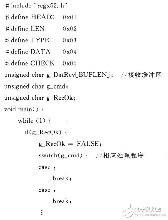 嵌入式系统