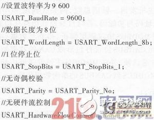 一种嵌入式现场总线通信网关设计浅析