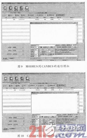 一种嵌入式现场总线通信网关设计浅析