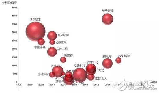 智能制造装备是智能制造发展的基石将催生出装备产业万亿市场