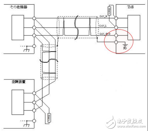 CAN总线