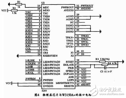 总线接口