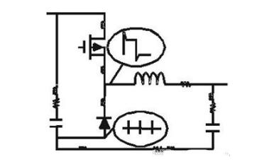 PCB布局