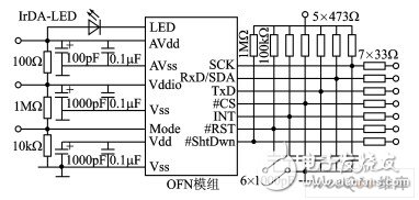 led