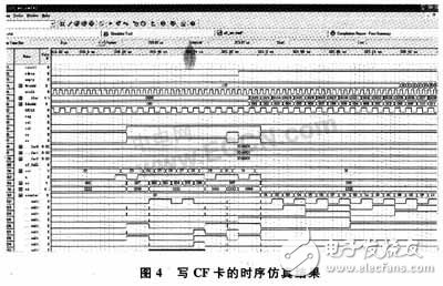 基于无线通信威廉希尔官方网站
的数据记录系统设计  