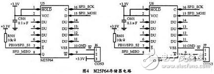 智能网络通信设计方案