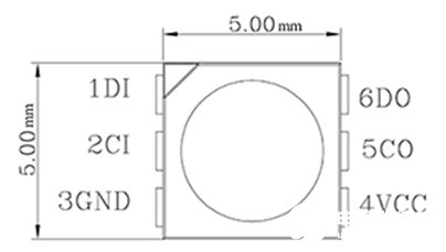 I2C接口