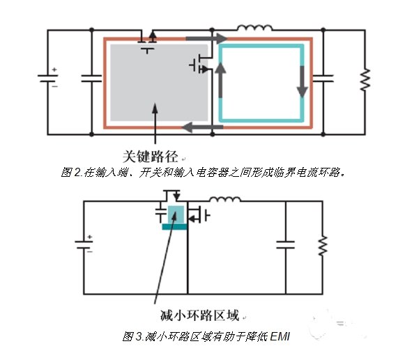 如何降低开关电源中产生的EMI辐射