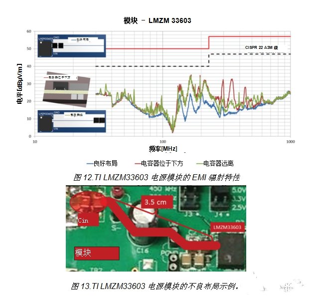 如何降低开关电源中产生的EMI辐射