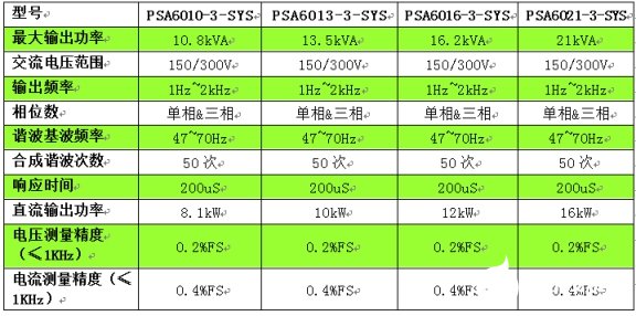 可编程交流电源