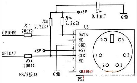 ps2接口