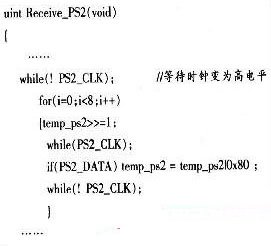 ps2接口