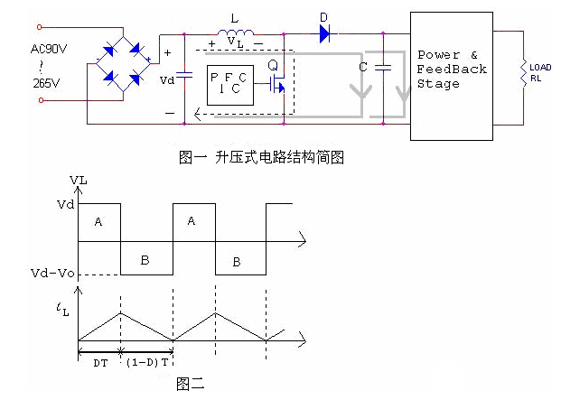 功率因数