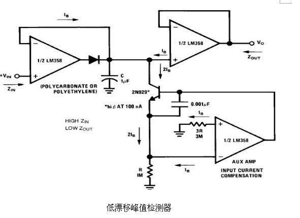 运算放大器