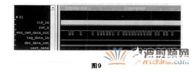 FPGA