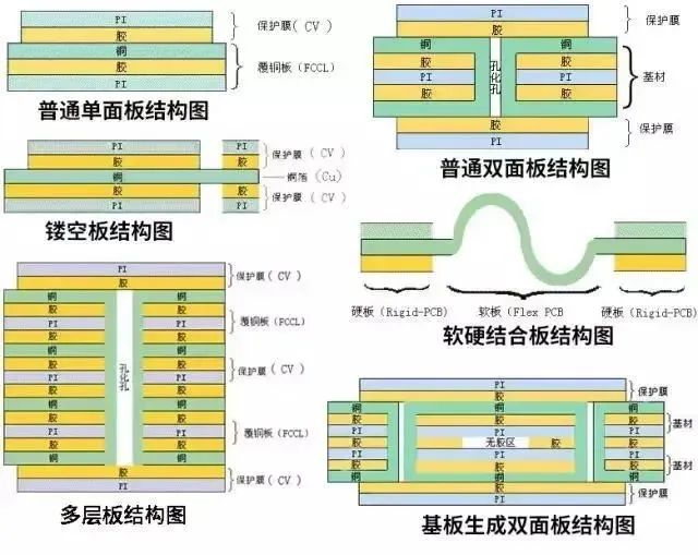 柔性威廉希尔官方网站
板