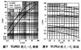 光耦继电器怎么接线 光耦继电器模块怎么用