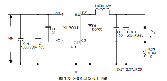 恒流驱动