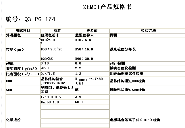 正极材料