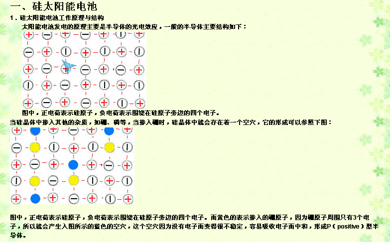 太阳