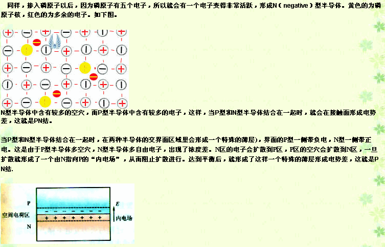 太阳