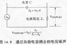 电容器的寄生作用与杂散电容图片