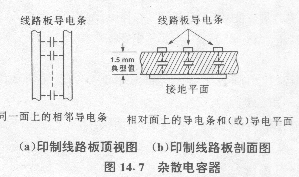 电容器的寄生作用与杂散电容图片