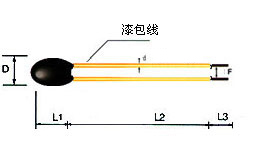 外型尺寸和结构B型