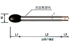 外型尺寸和结构C型