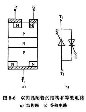 双向交流开关