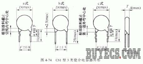 瓷介电容