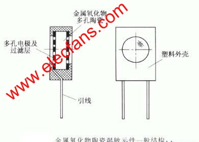 金属氧化物陶瓷湿敏元件一般结构电路图 www.obk20.com