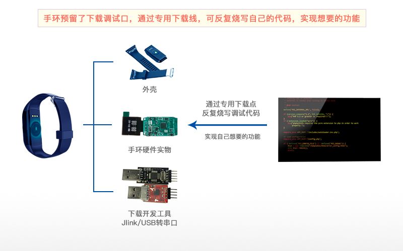 蓝牙心率防水运动手表2_02.jpg